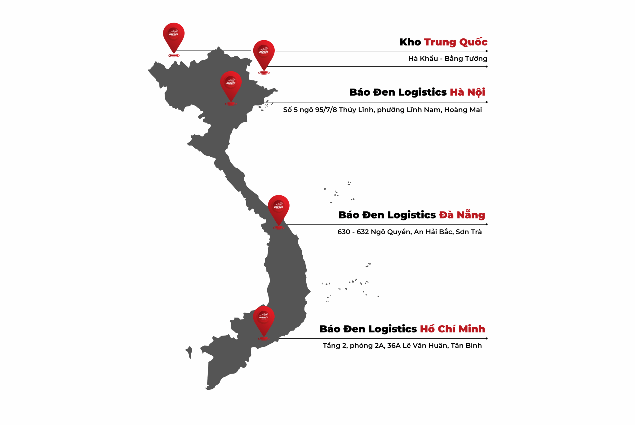 Ban sao cua Template 1 Ngang 3 Vuong 1284 × 861px